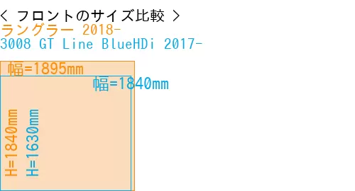 #ラングラー 2018- + 3008 GT Line BlueHDi 2017-